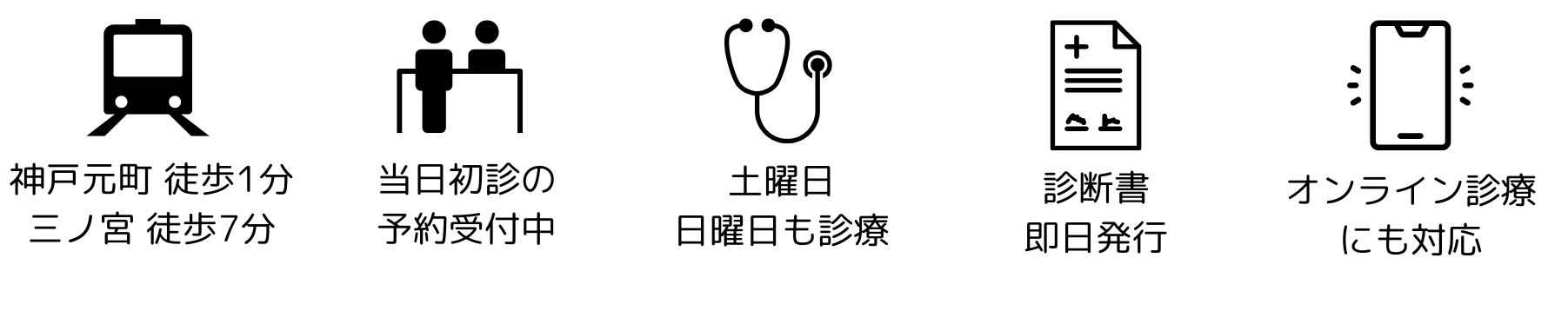 当院特長PC