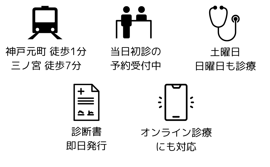 当院特長モバイル